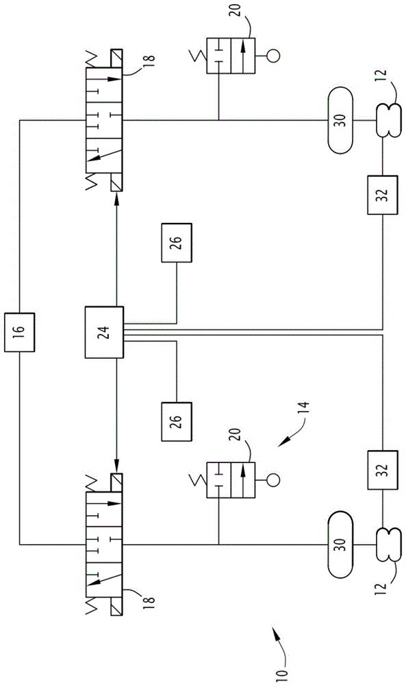 用于轨道车辆的气动悬架的制作方法