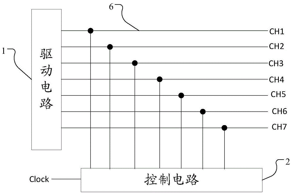 背光驱动电路及驱动方法、显示面板与流程