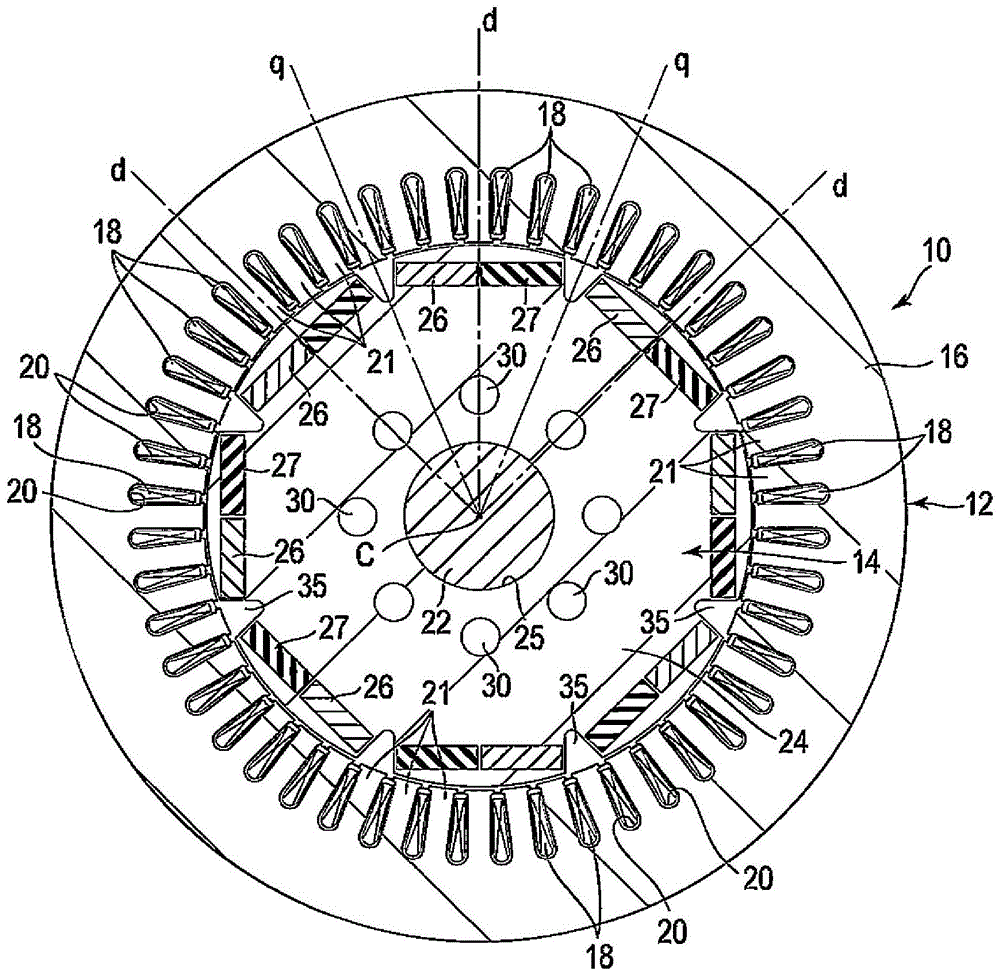 转子以及旋转电机的制作方法