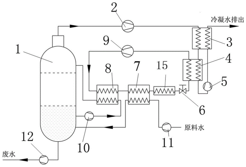一种低温水蒸馏系统及方法与流程