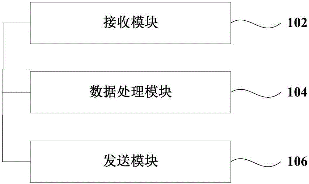 会议系统终端、音频数据处理方法和远程会议系统与流程