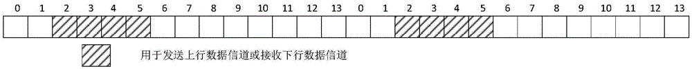 数据传输方法及通信装置与流程