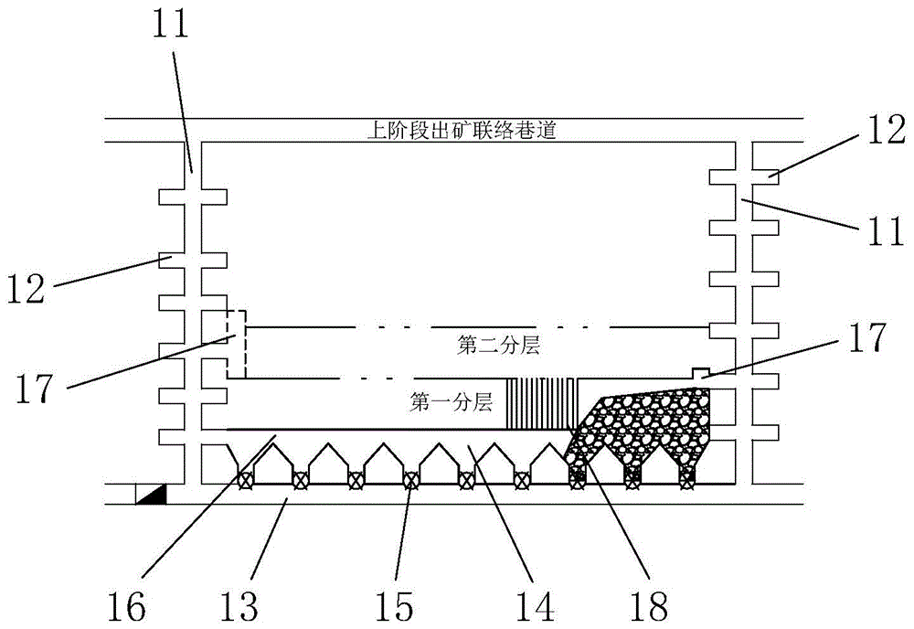 薄脉型急倾斜矿体深孔留矿采矿法的制作方法