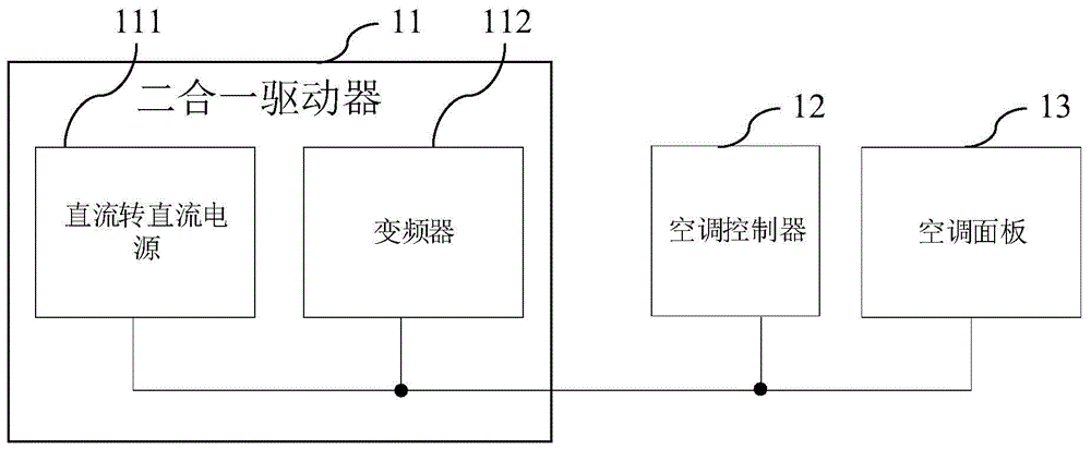 二合一驱动器保护方法、系统、设备以及存储介质与流程