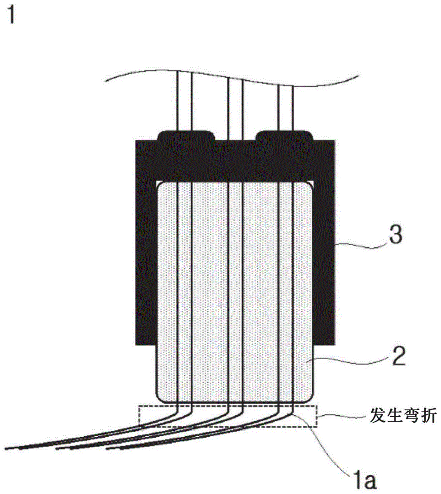 圆形连接器组件的制作方法