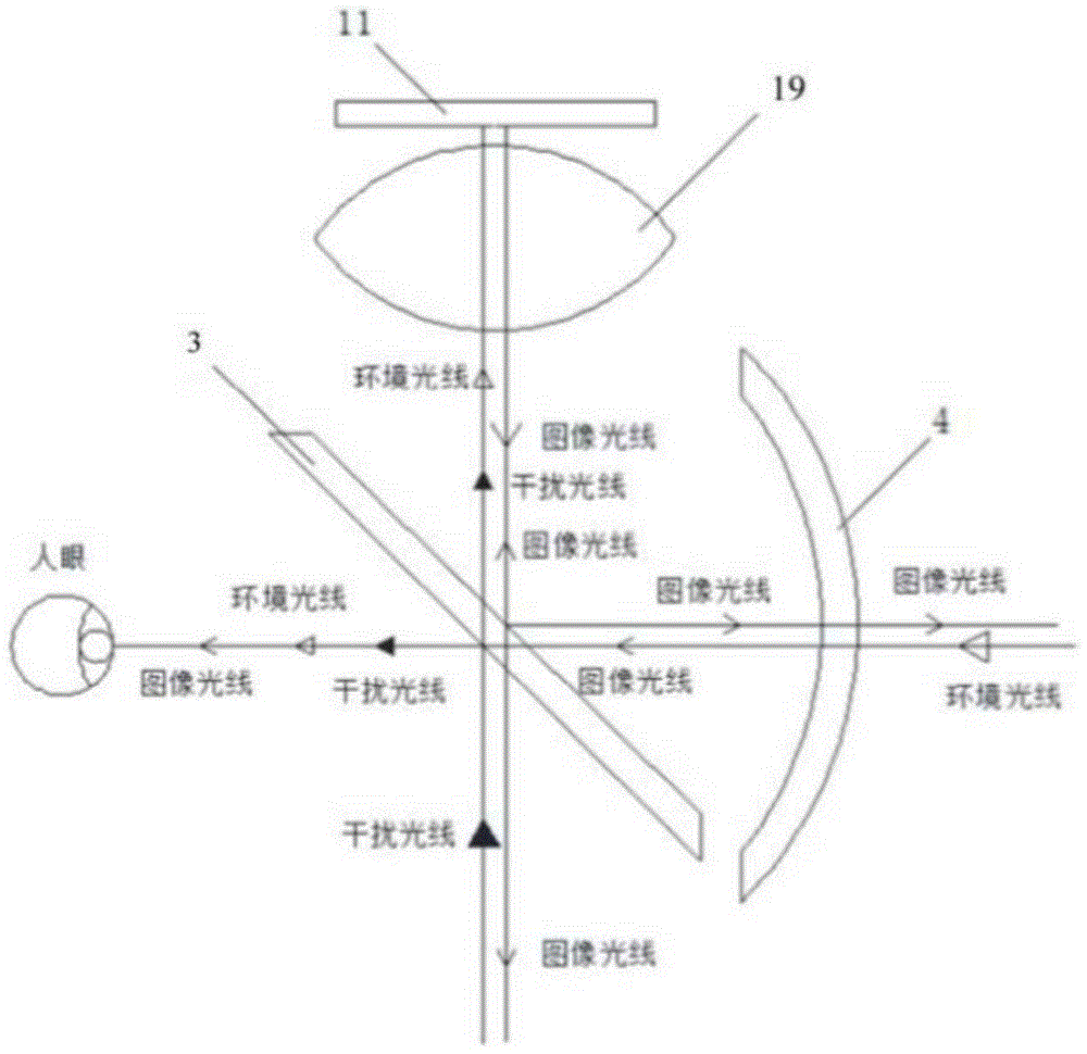 一种AR光学显示模组及增强现实显示设备的制作方法