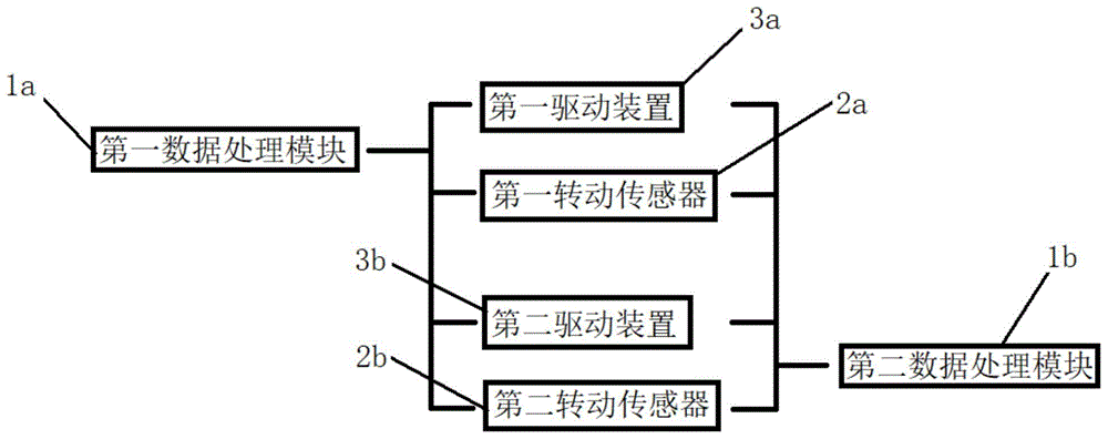 一种双起重机同步起吊系统的制作方法