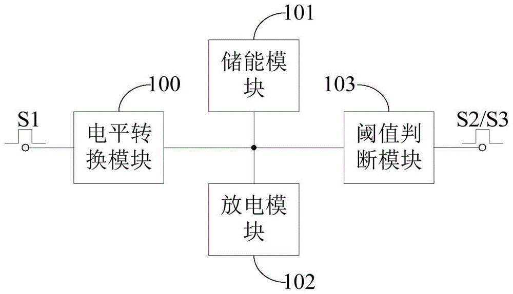 占空比转换电路、检测装置及安全气囊检测系统的制作方法