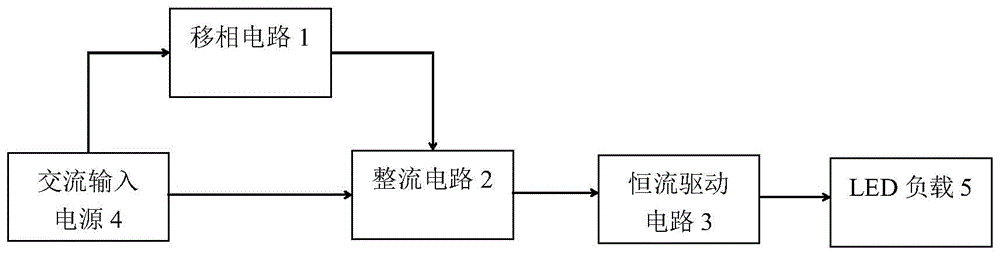 一种LED驱动电路和方法以及LED灯与流程