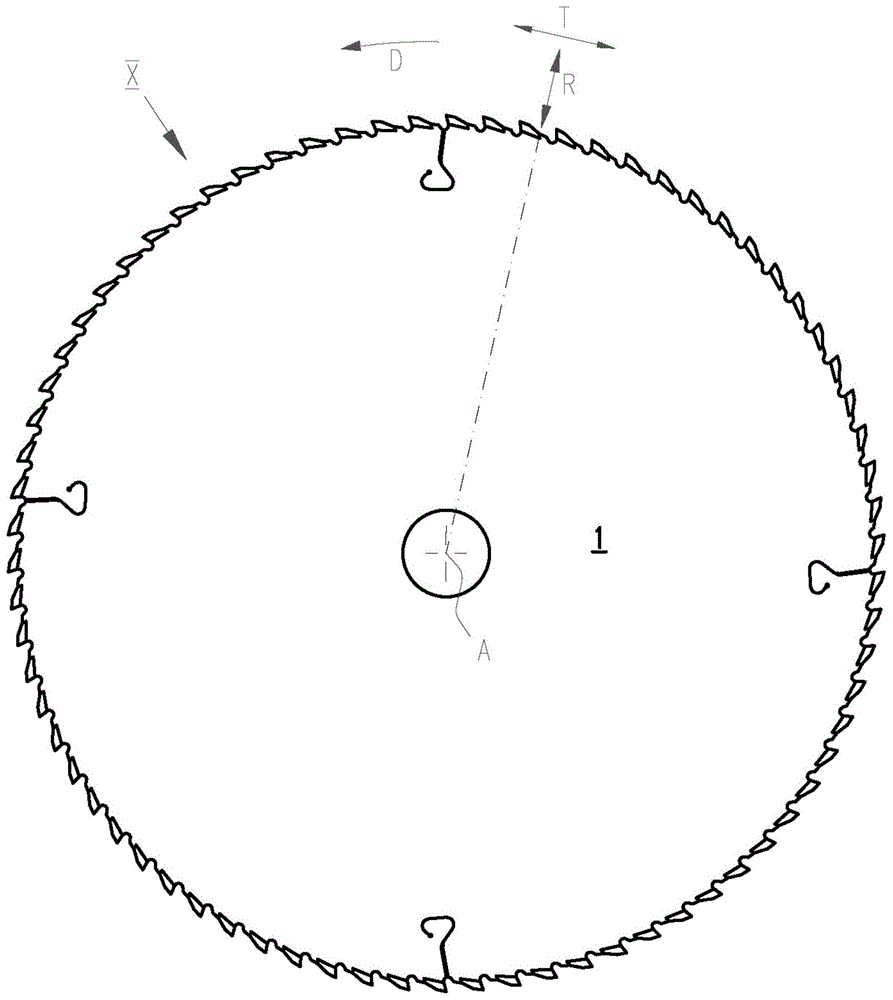 切向装配的圆形锯片及其重新磨锐的方法与流程