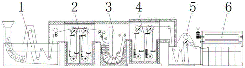 一种化纤织物连续化绳状煮漂联合机的制作方法
