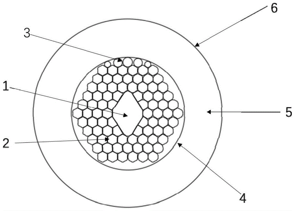 9芯结构的细径保偏光子带隙光纤及制备方法与流程