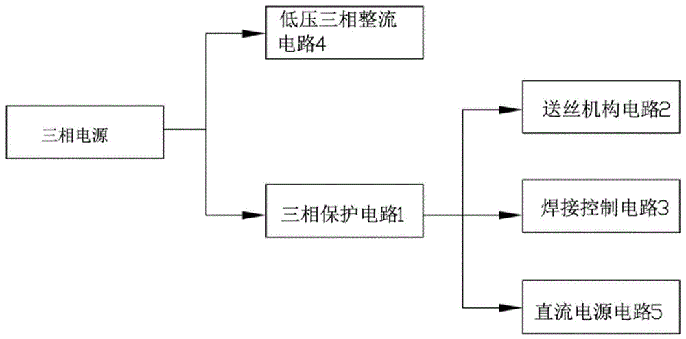 一种电焊机保护电路的制作方法