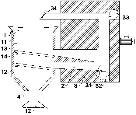 一种建筑沙石分离系统的制作方法