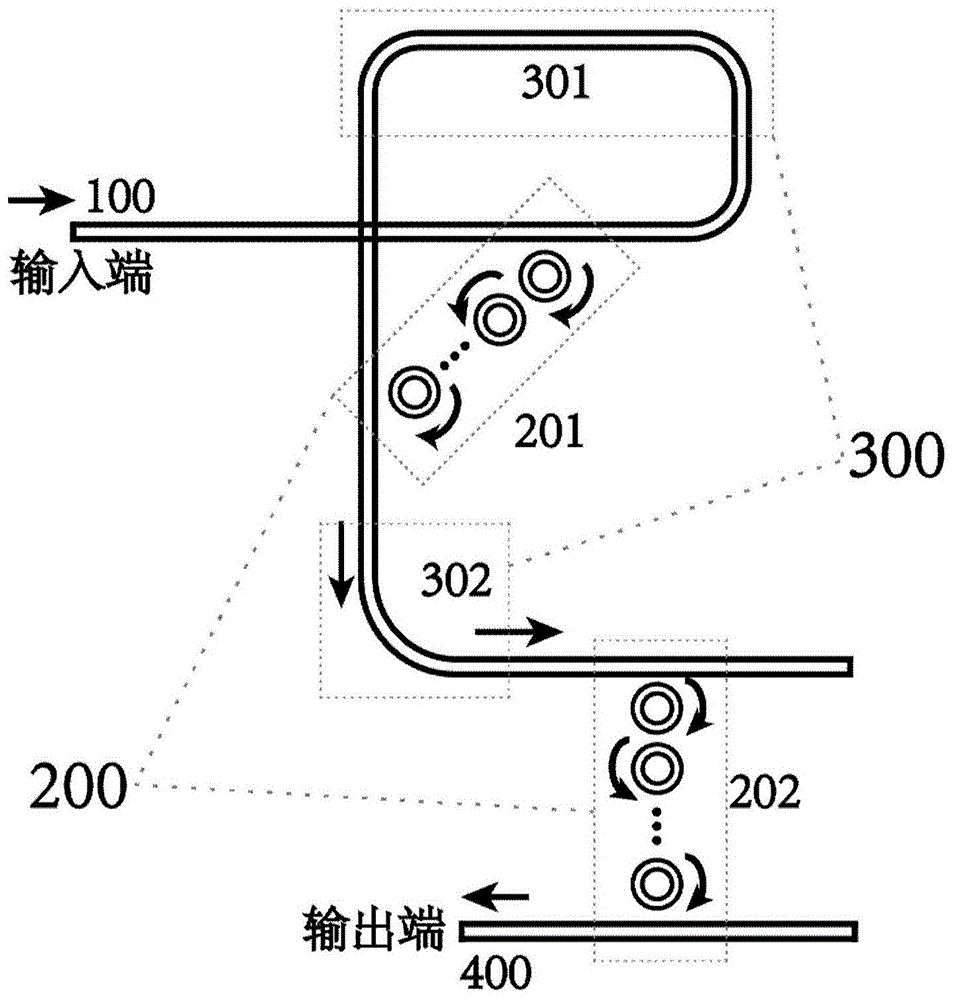 集成化高滚降光滤波器的制作方法