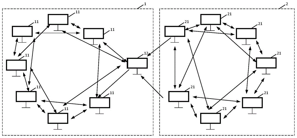 在区块链网络中确定记账节点的方法、代理节点和介质与流程