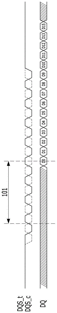 集成电路的制作方法