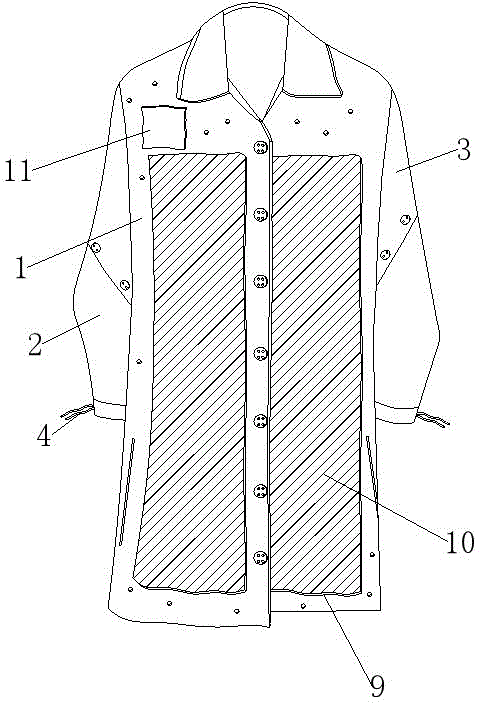 一种多功能医用工作服装的制作方法