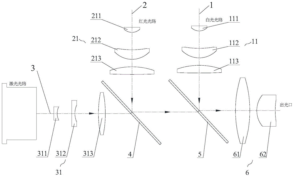 一种混合照明系统的制作方法