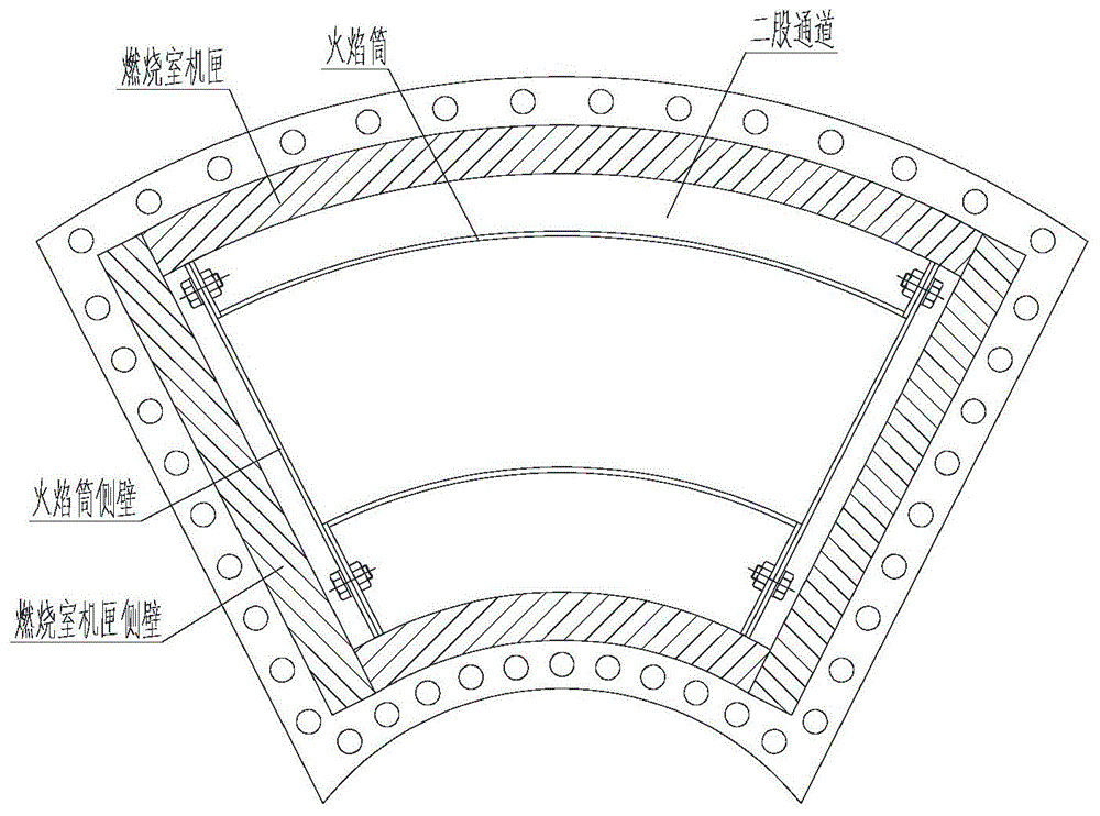 一种高压舱式主燃烧室扇形试验件结构的制作方法