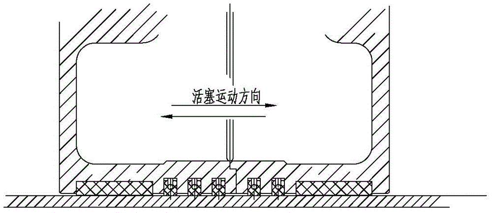 一种导向环结构的制作方法