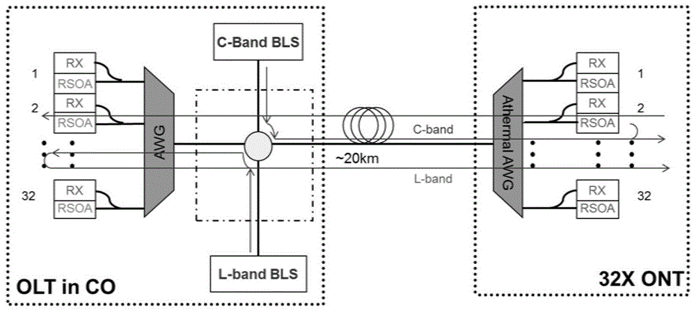 一种波长选择定向光学路由器的制作方法