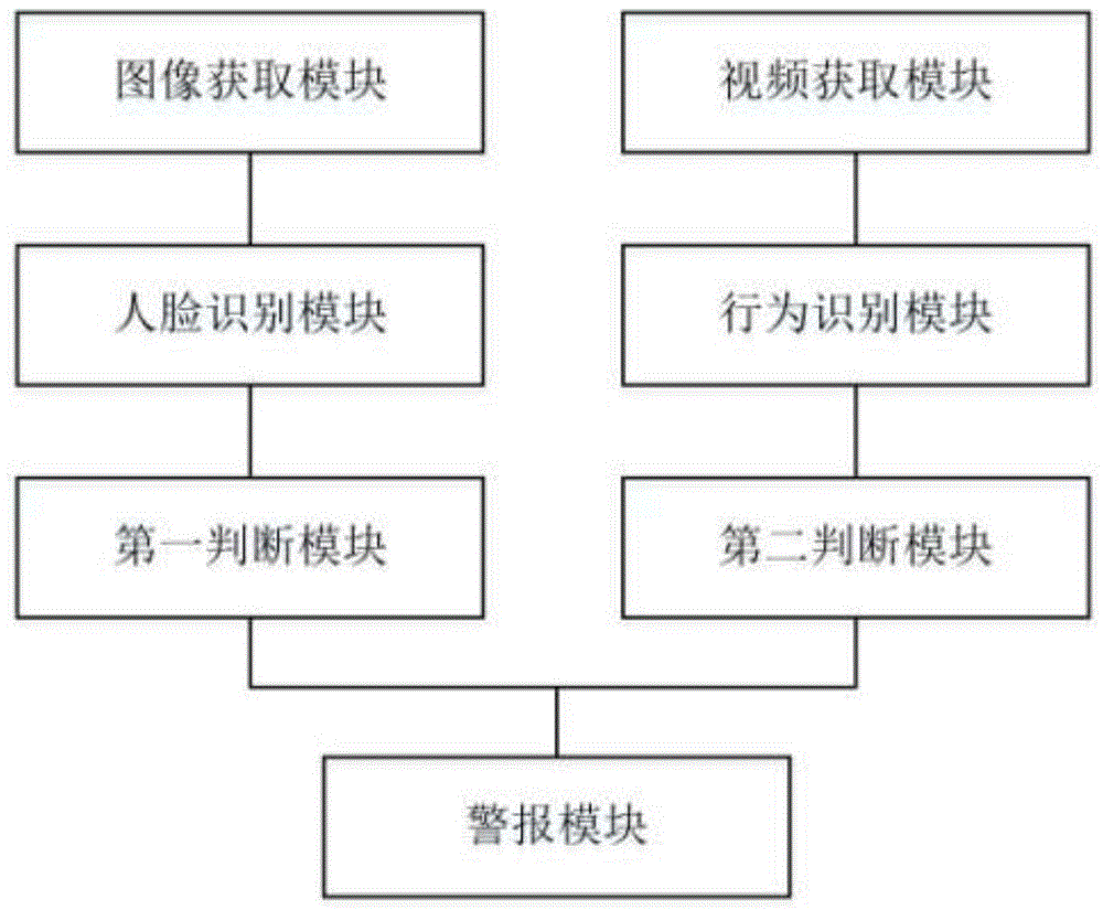 信息技术表格式教案_数学表格式教案_人教版语文上册教案表格式