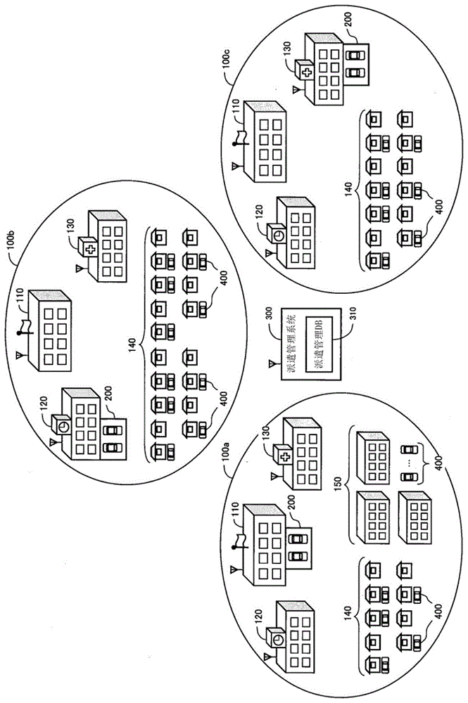 FCV派遣系统的制作方法