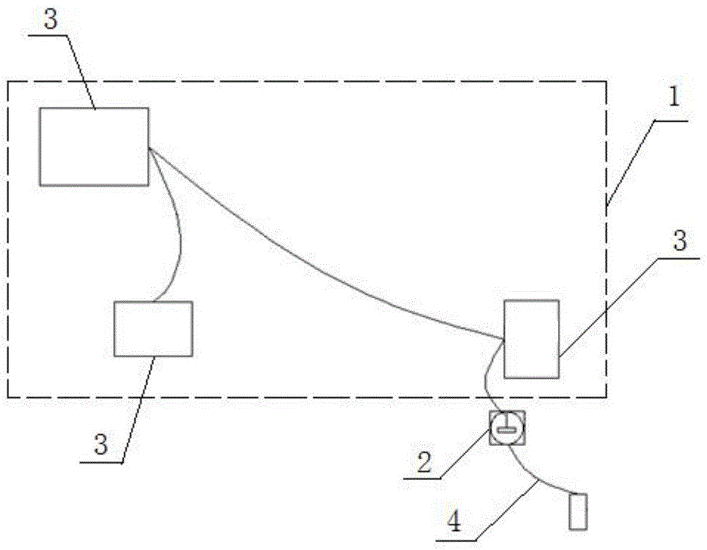 基于柔性发热片的功能披肩的制作方法