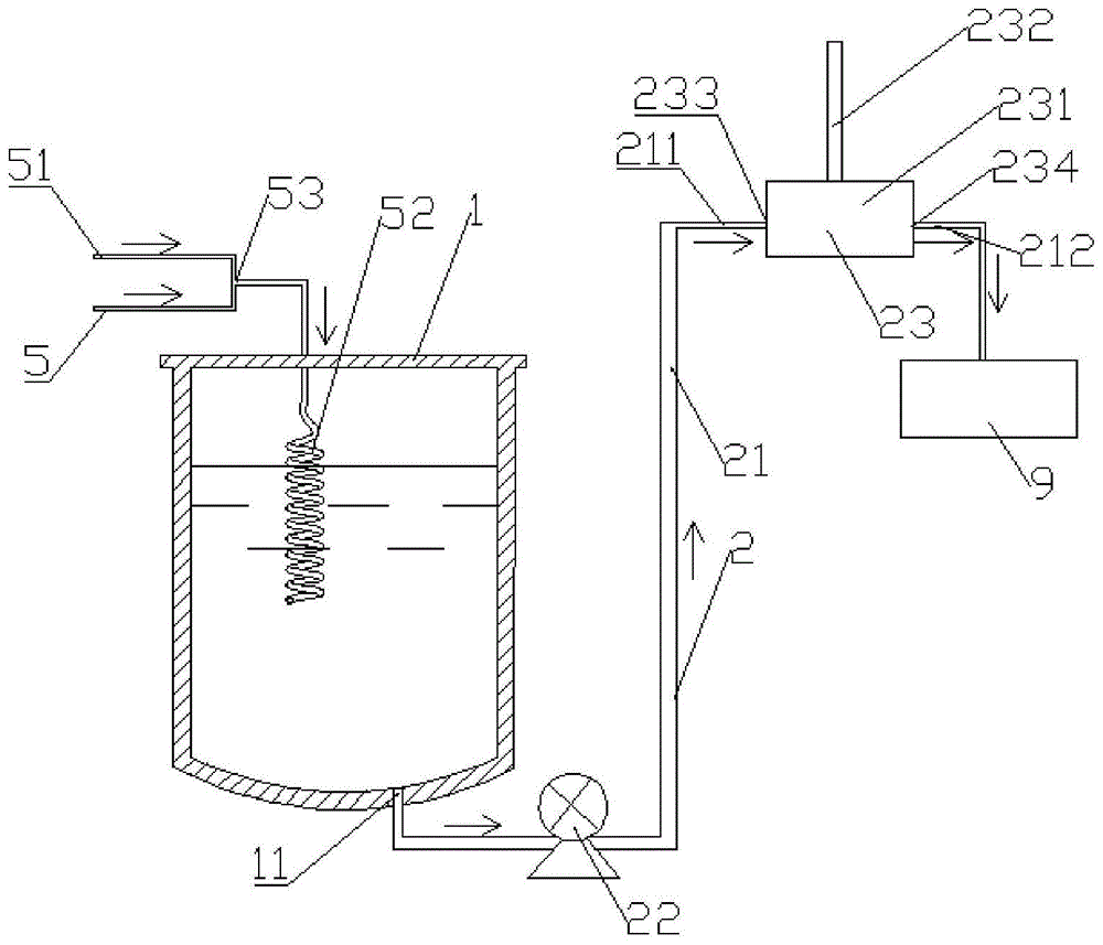 供液装置及空心纤维生产线的制作方法