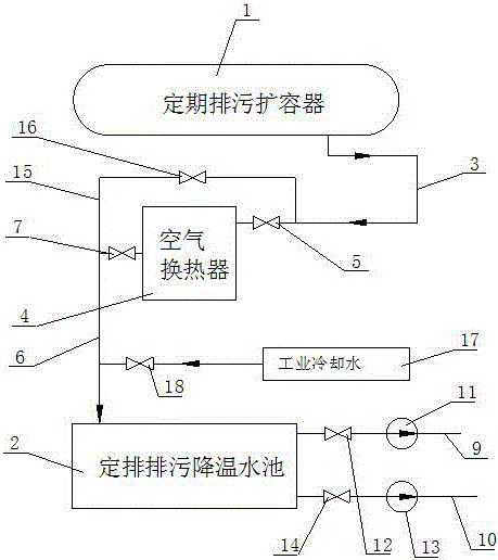 一种用于定期排污扩容器的应急冷却系统的制作方法