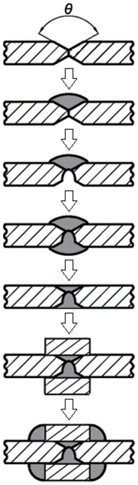 一种热塑性聚合物矩形平板的对接焊方法与流程