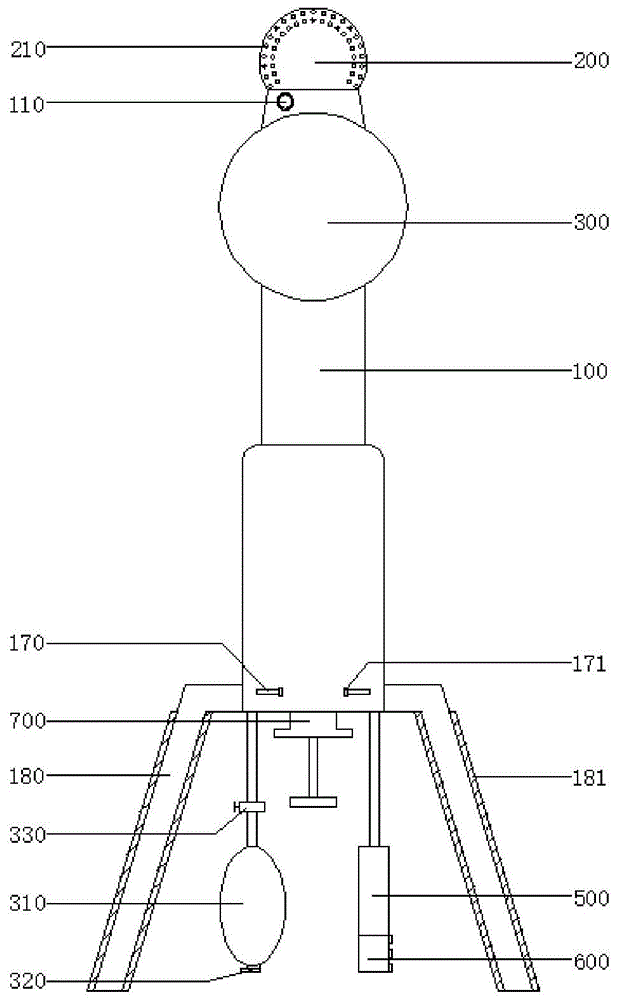 一种生殖医学用人工授精移植装置的制作方法