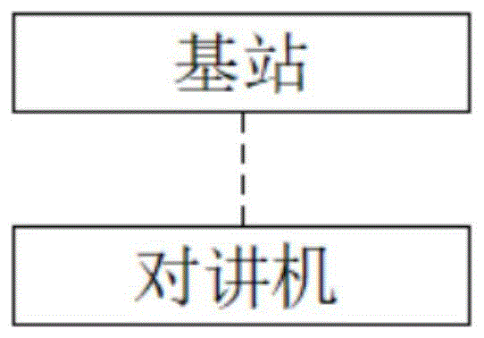 一种煤炭开采用对讲系统的制作方法