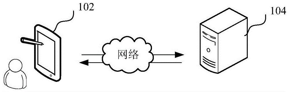 地理位置定位方法、系统、计算机设备和存储介质与流程