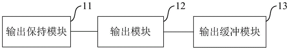 栅极驱动电路、显示面板和显示装置的制作方法