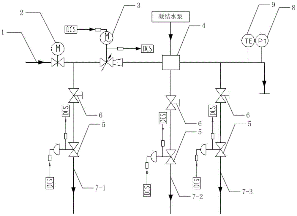 背压改造汽轮机用低压缸冷却装置的制作方法