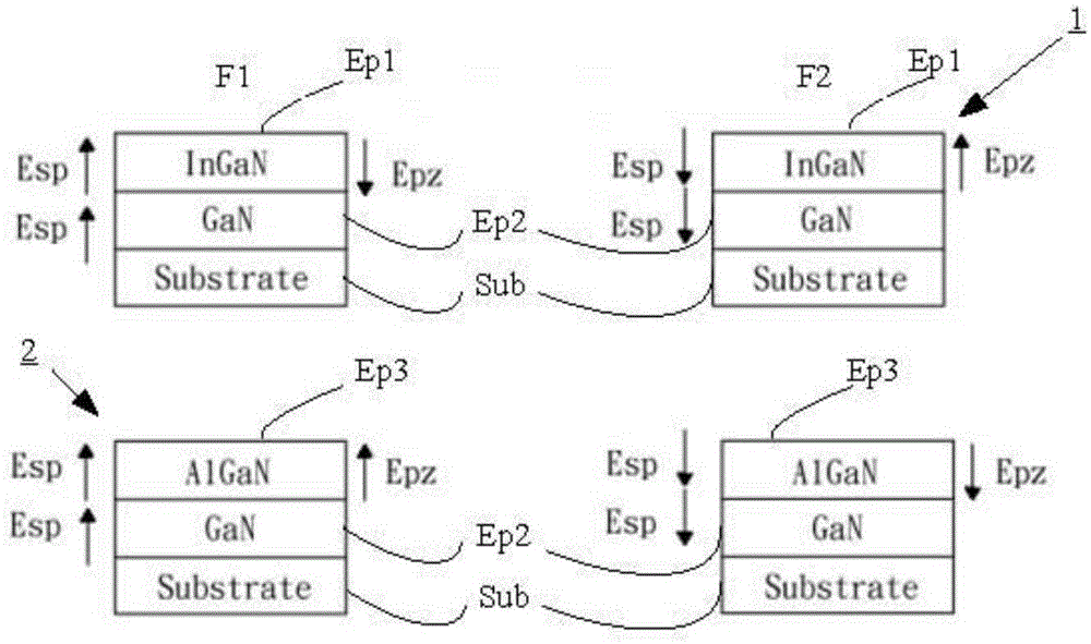 N-face AlGaN/GaN磊晶结构及其主动组件与其积体化的极性反转制作方法与流程