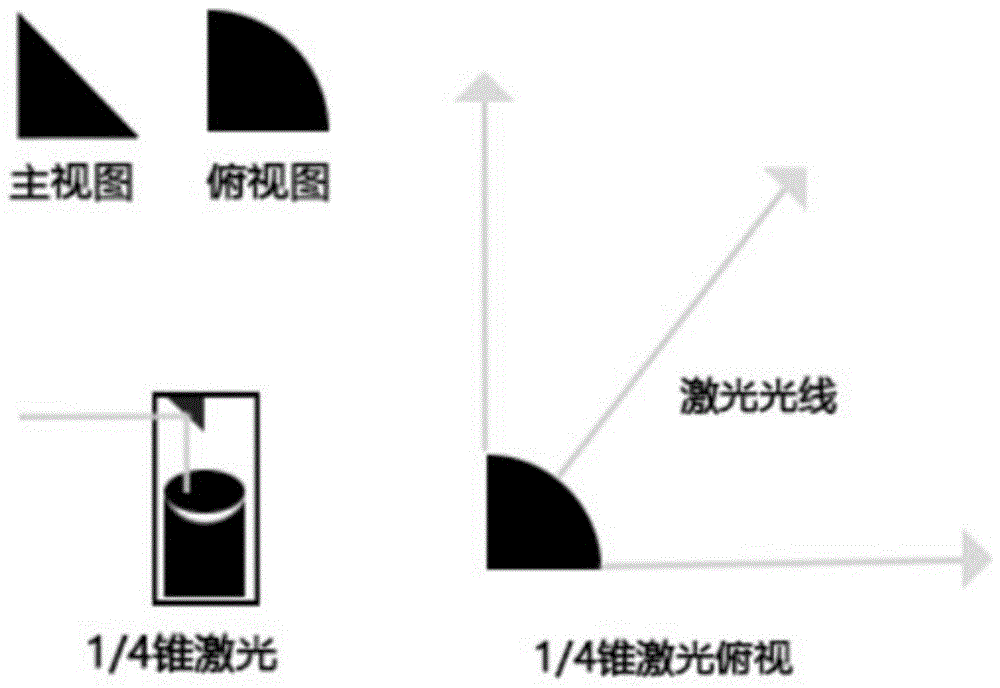 基于红外相机的平面触摸方法与流程