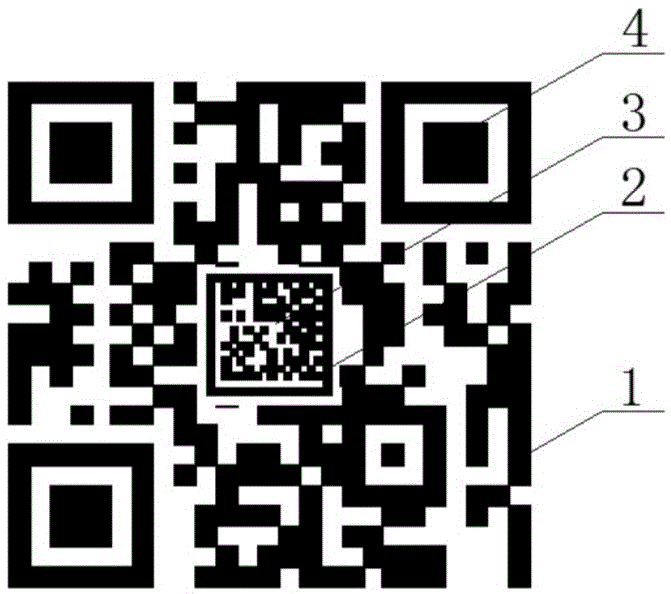 一种嵌套式二维码编码方法及解码方法与流程