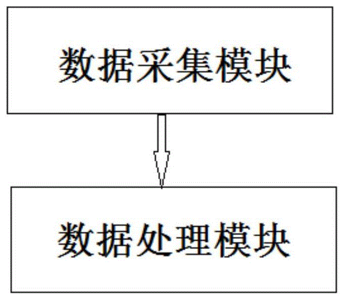 一种基于机身摇摆的多人场景下目标对象避风出风方法及系统与流程