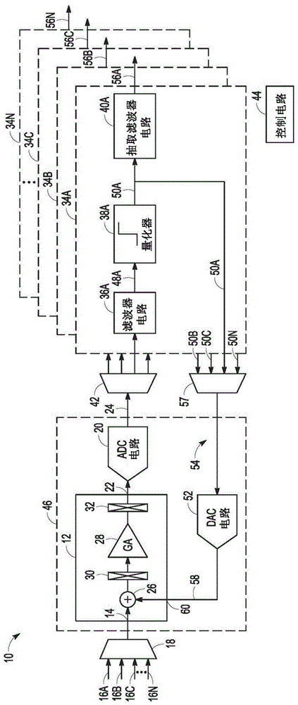 多路复用的Σ-Δ模数转换器的制作方法