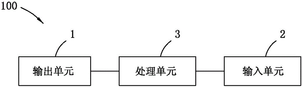 互动式教育方法及教学电子装置与流程