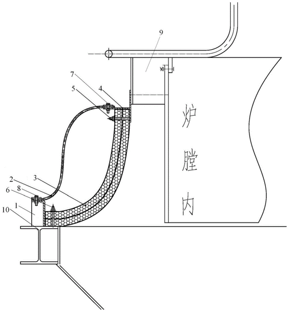 一种电厂锅炉下联箱与渣井连接用非金属膨胀节的制作方法