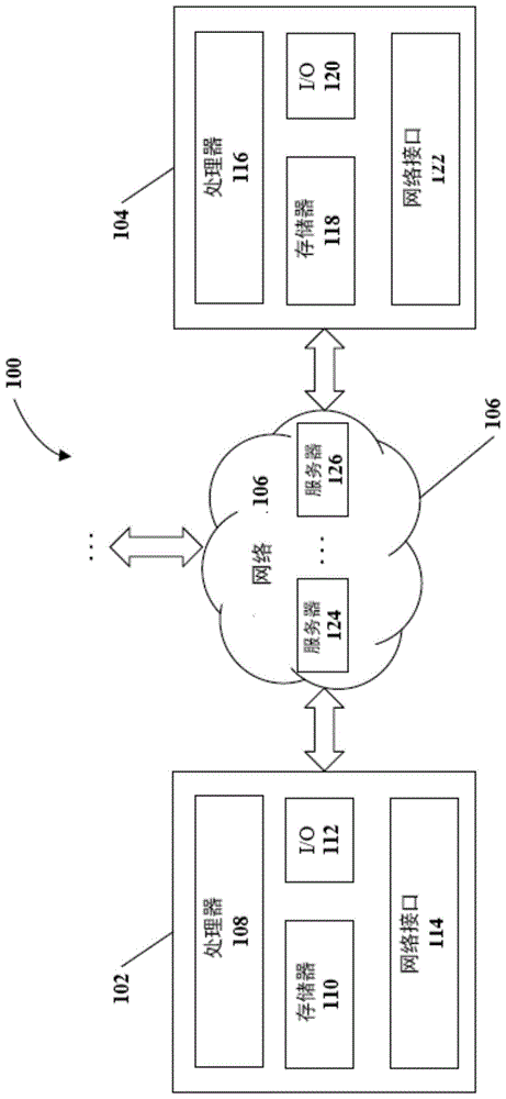 大规模实时多媒体通信技术的制作方法