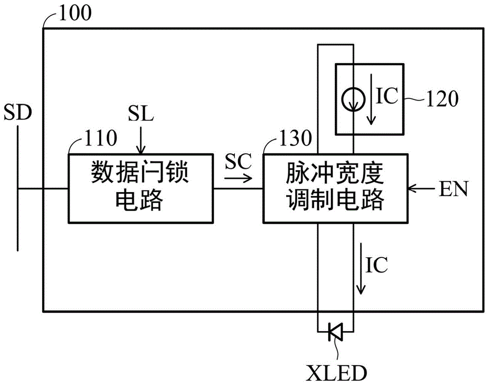 发光二极管驱动电路的制作方法