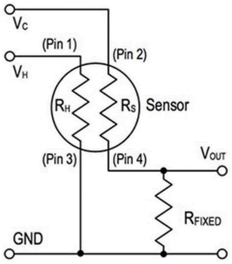 一种气体传感器的电阻测试电路及电阻测试方法与流程
