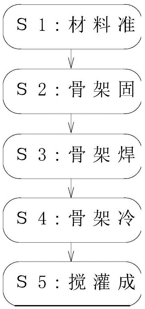 一种预制水泥电线杆制作工艺的制作方法