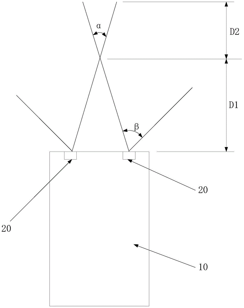 三维探测照明系统及汽车的制作方法