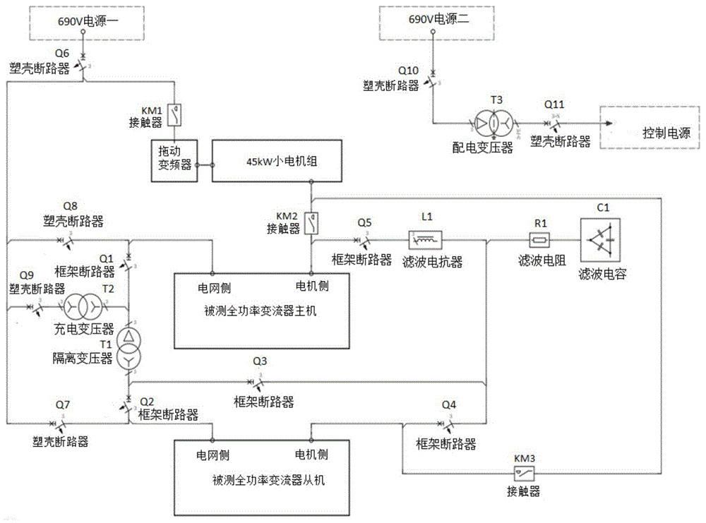 一种全功率变流器测试平台的制作方法